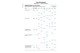 Programma Vue Purmerend van 26 november t/m 2 december