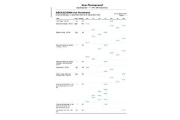 Programma Vue Purmerend van 3 t/m 9 december