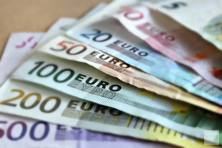 Aanvragen eenmalige energietoeslag