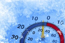 Record in Noord-Holland: koudste 28 februari ooit gemeten
