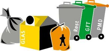 Nieuw grondstoffenbeleid heeft positief resultaat